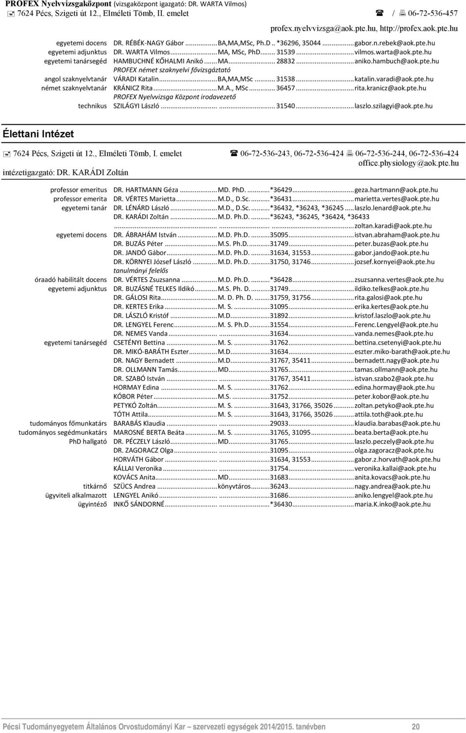 .. MA... 28832... aniko.hambuch@aok.pte.hu PROFEX német szaknyelvi fővizsgáztató angol szaknyelvtanár VÁRADI Katalin... BA,MA,MSc... 31538... katalin.varadi@aok.pte.hu német szaknyelvtanár KRÁNICZ Rita.