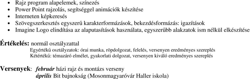 Értékelés: normál osztályzattal Egyértékű osztályzatok: órai munka, röpdolgozat, felelés, versenyen eredményes szereplés Kétértékű: témazáró