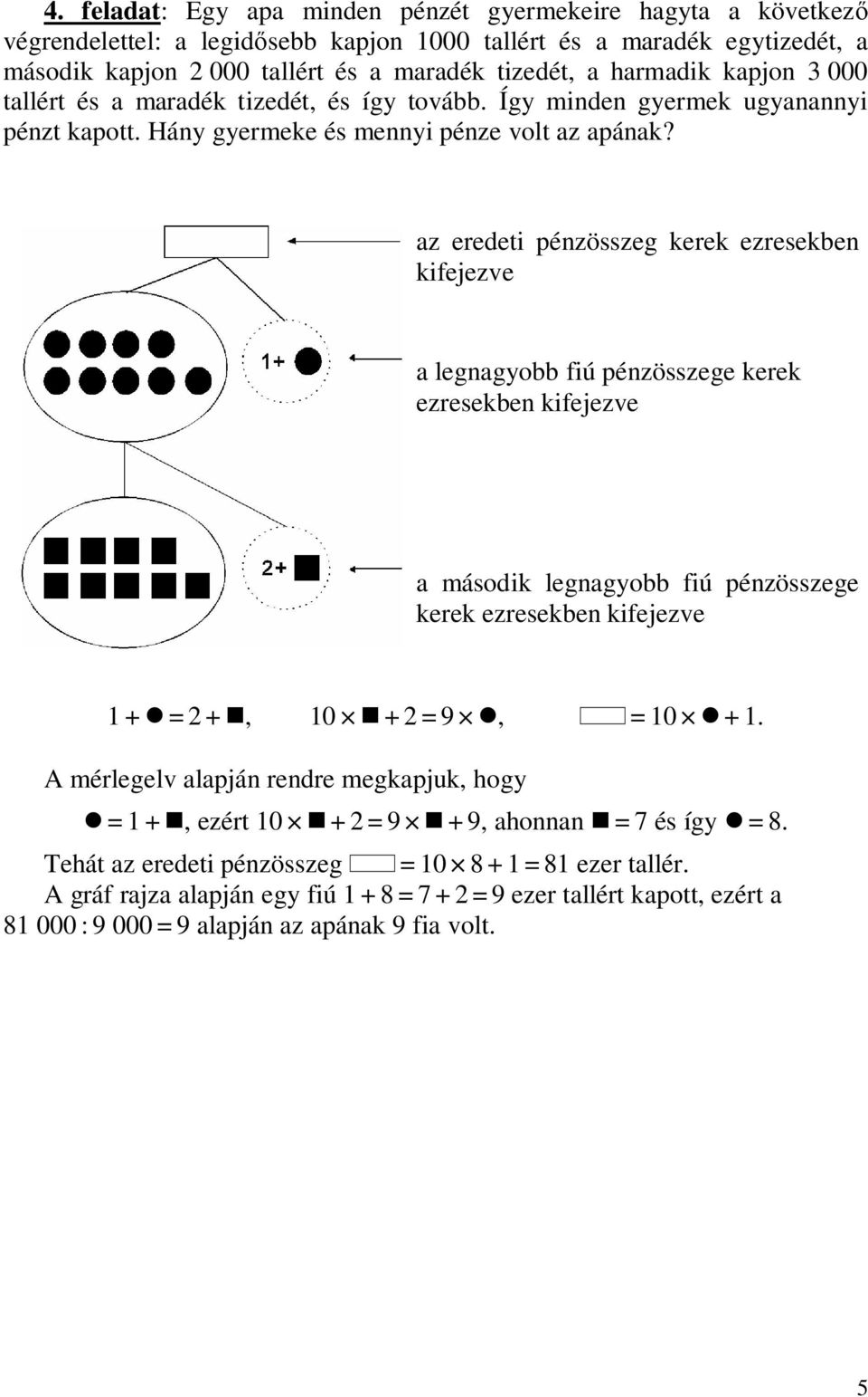 az eredeti pénzösszeg kerek ezresekben kifejezve a legnagyobb fiú pénzösszege kerek ezresekben kifejezve a második legnagyobb fiú pénzösszege kerek ezresekben kifejezve 1 + = 2 +, 10 + 2 = 9, = 10 +