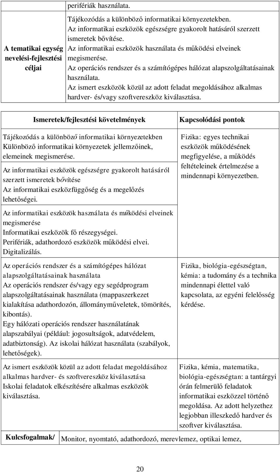 Az ismert eszközök közül az adott feladat megoldásához alkalmas hardver- és/vagy szoftvereszköz kiválasztása.