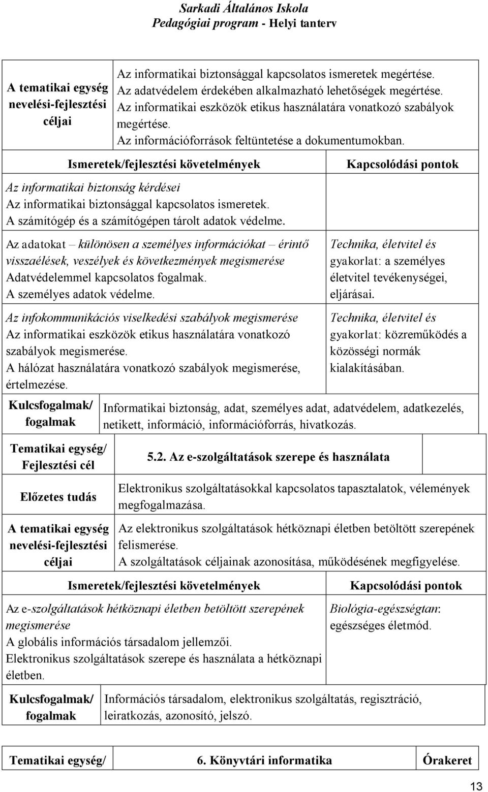 Az adatokat különösen a személyes információkat érintő visszaélések, veszélyek és következmények megismerése Adatvédelemmel kapcsolatos. A személyes adatok védelme.