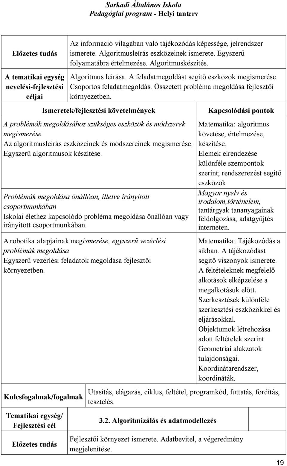 A problémák megoldásához szükséges eszközök és módszerek megismerése Az algoritmusleírás eszközeinek és módszereinek megismerése. Egyszerű algoritmusok készítése.