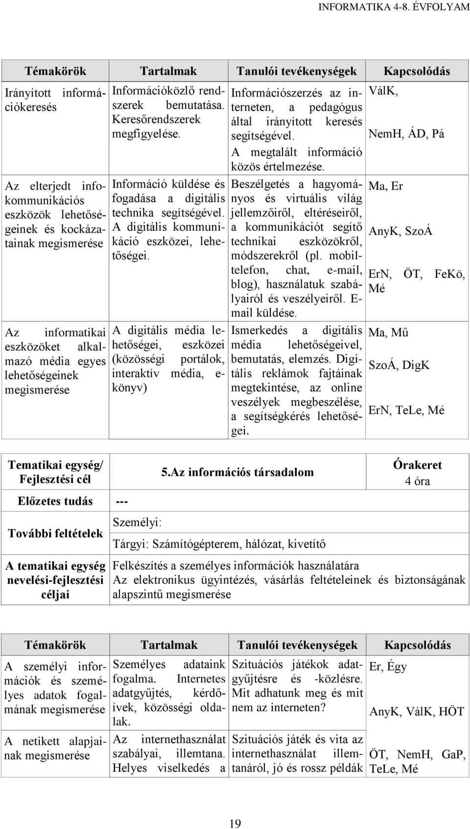 Információszerzés az interneten, a pedagógus által irányított keresés segítségével. A megtalált információ közös értelmezése.