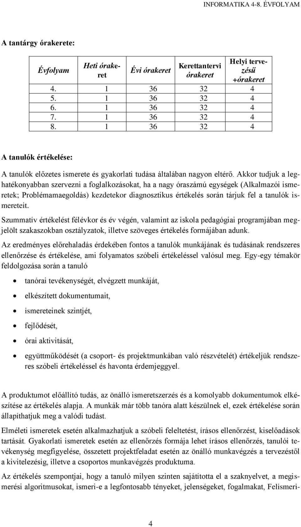 Akkor tudjuk a leghatékonyabban szervezni a foglalkozásokat, ha a nagy óraszámú egységek (Alkalmazói ismeretek; Problémamaegoldás) kezdetekor diagnosztikus értékelés során tárjuk fel a tanulók