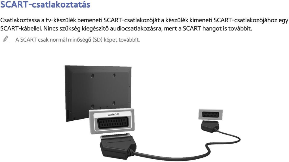 SCART-kábellel.