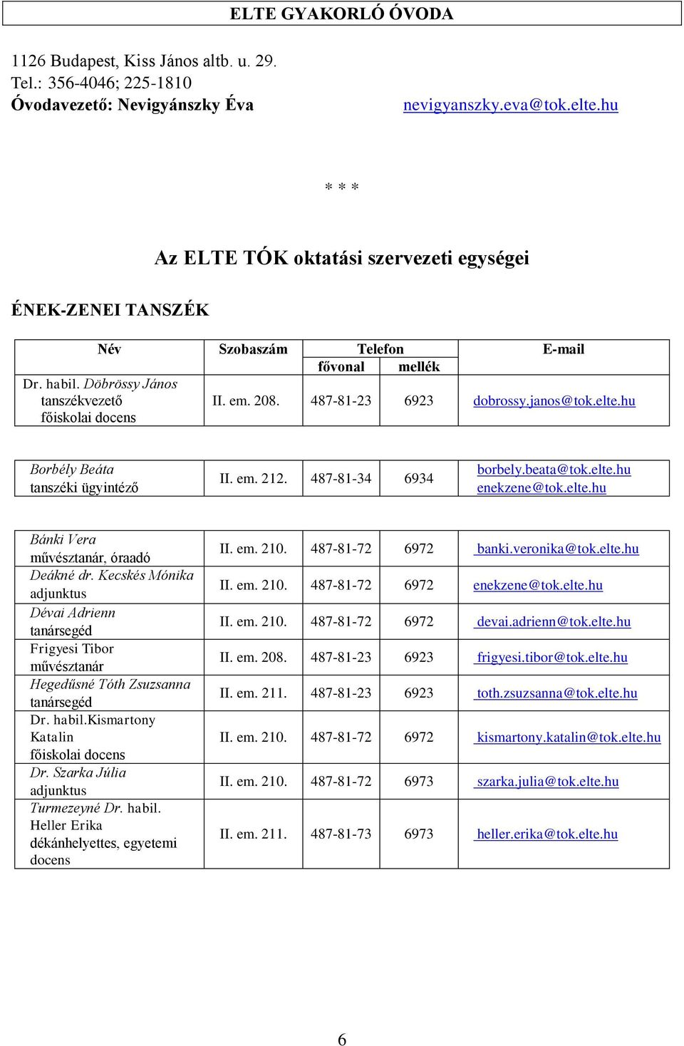 487-81-23 6923 dobrossy.janos@tok.elte.hu Borbély Beáta tanszéki II. em. 212. 487-81-34 6934 borbely.beata@tok.elte.hu enekzene@tok.elte.hu Bánki Vera művésztanár, óraadó Deákné dr.