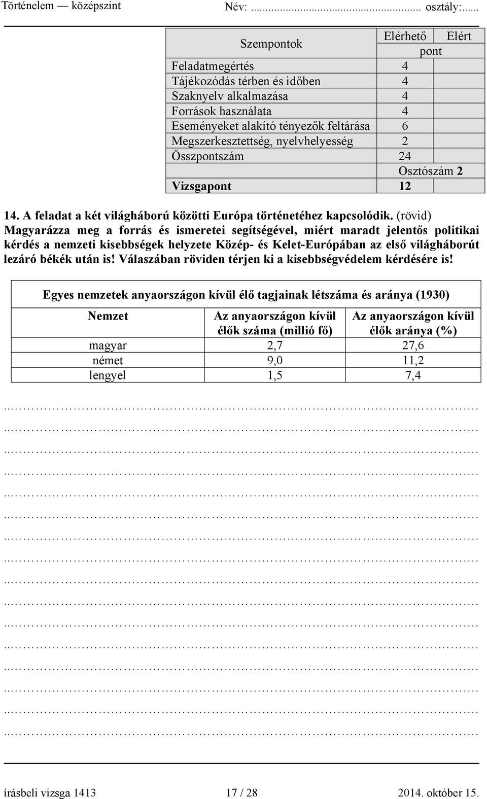 (rövid) Magyarázza meg a forrás és ismeretei segítségével, miért maradt jelentős politikai kérdés a nemzeti kisebbségek helyzete Közép- és Kelet-Európában az első világháborút lezáró békék után is!