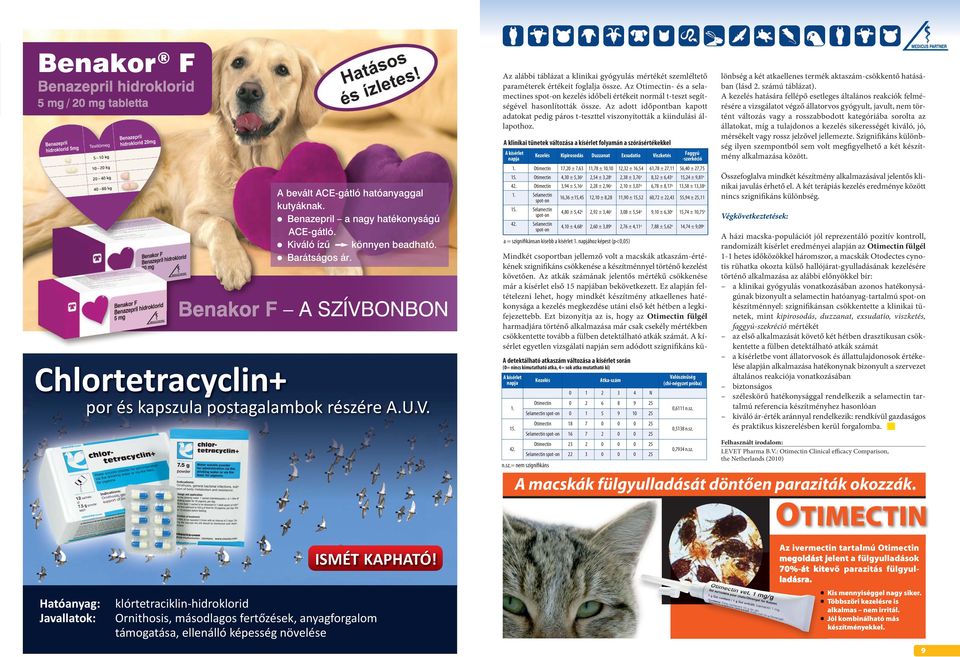 Az Otimectin- és a selamectines spot-on kezelés időbeli értékeit normál t-teszt segítségével hasonlították össze.