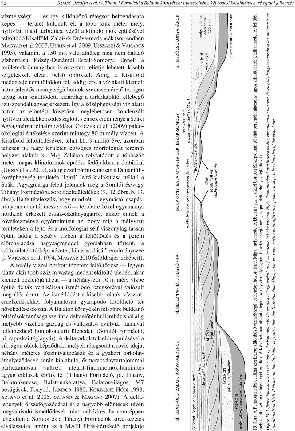 mély, nyíltvízi, majd turbidites, végül a klinoformok épülésével feltöltődő Kisalföld, Zalai- és Dráva-medencék (sorrendben MAGYAR et al. 2007, UHRIN et al.