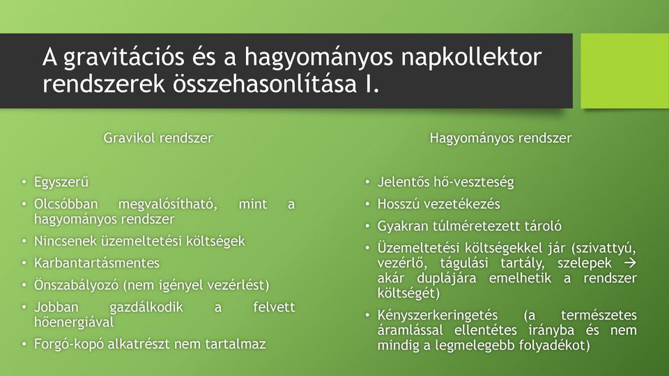 Nincsenek üzemeltetési költségek Karbantartásmentes Önszabályozó (nem igényel vezérlést) Jobban gazdálkodik hőenergiával a Hosszú vezetékezés felvett Forgó-kopó