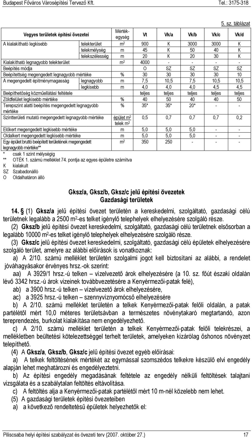 Kialakítható legnagyobb telekterület m 2 4000 - - - - Beépítés módja O SZ SZ SZ SZ Beépítettség megengedett legnagyobb mértéke % 30 30 30 30 10 A megengedett építménymagasság legnagyobb m 7,5 10,5