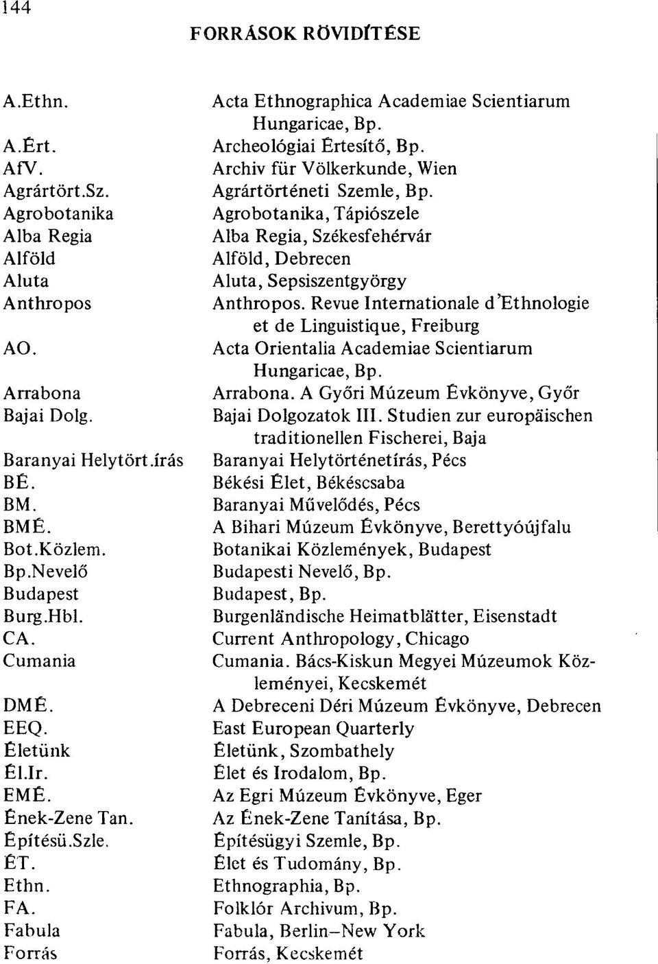 Archeológiai Értesítő, Bp. Archiv für Völkerkunde, Wien Agrártörténeti Szemle, Bp. Agrobotanika, Tápiószele Alba Regia, Székesfehérvár Alföld, Debrecen Aluta, Sepsiszentgyörgy Anthropos.