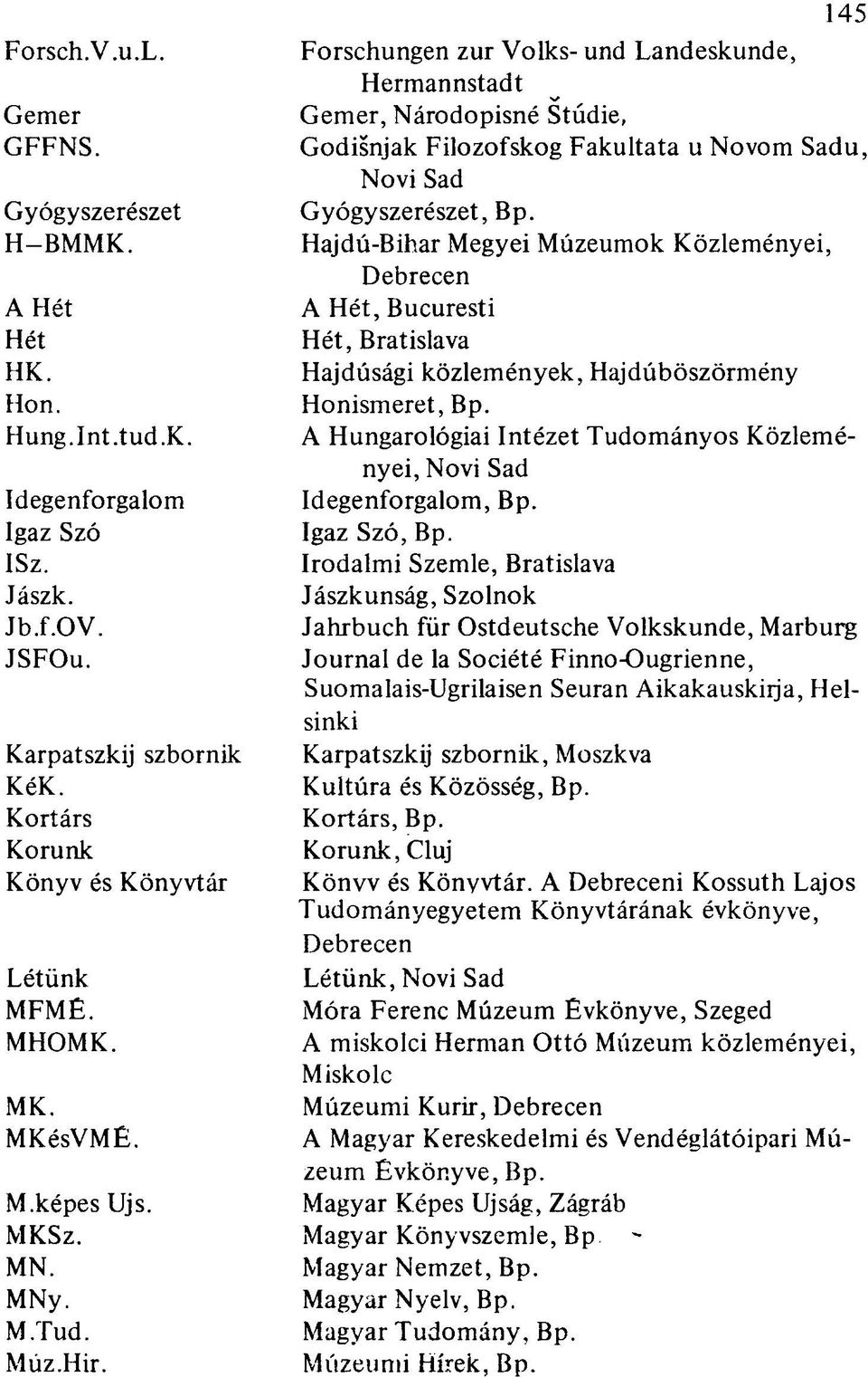 145 Forschungen zur Volks- und Landeskunde, Hermannstadt Gemer, Národopisné Studie, Godisnjak Filozofskog Fakultata u Novom Sadu, Novi Sad Gyógyszerészet, Bp.