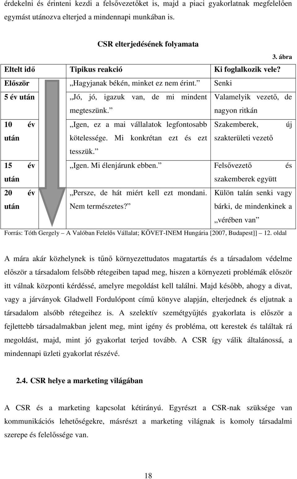 Valamelyik vezetı, de nagyon ritkán 10 év Igen, ez a mai vállalatok legfontosabb Szakemberek, új után kötelessége. Mi konkrétan ezt és ezt szakterületi vezetı tesszük. 15 év Igen. Mi élenjárunk ebben.