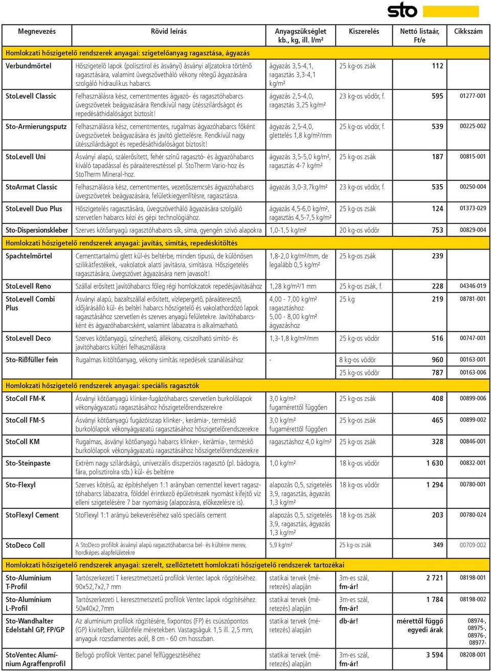 ragasztás 3,3-4,1 kg/m² StoLevell Classic Felhasználásra kész, cementmentes ágyazó- és ragasztóhabarcs ágyazás 2,5-4,0, 23 kg-os, f.