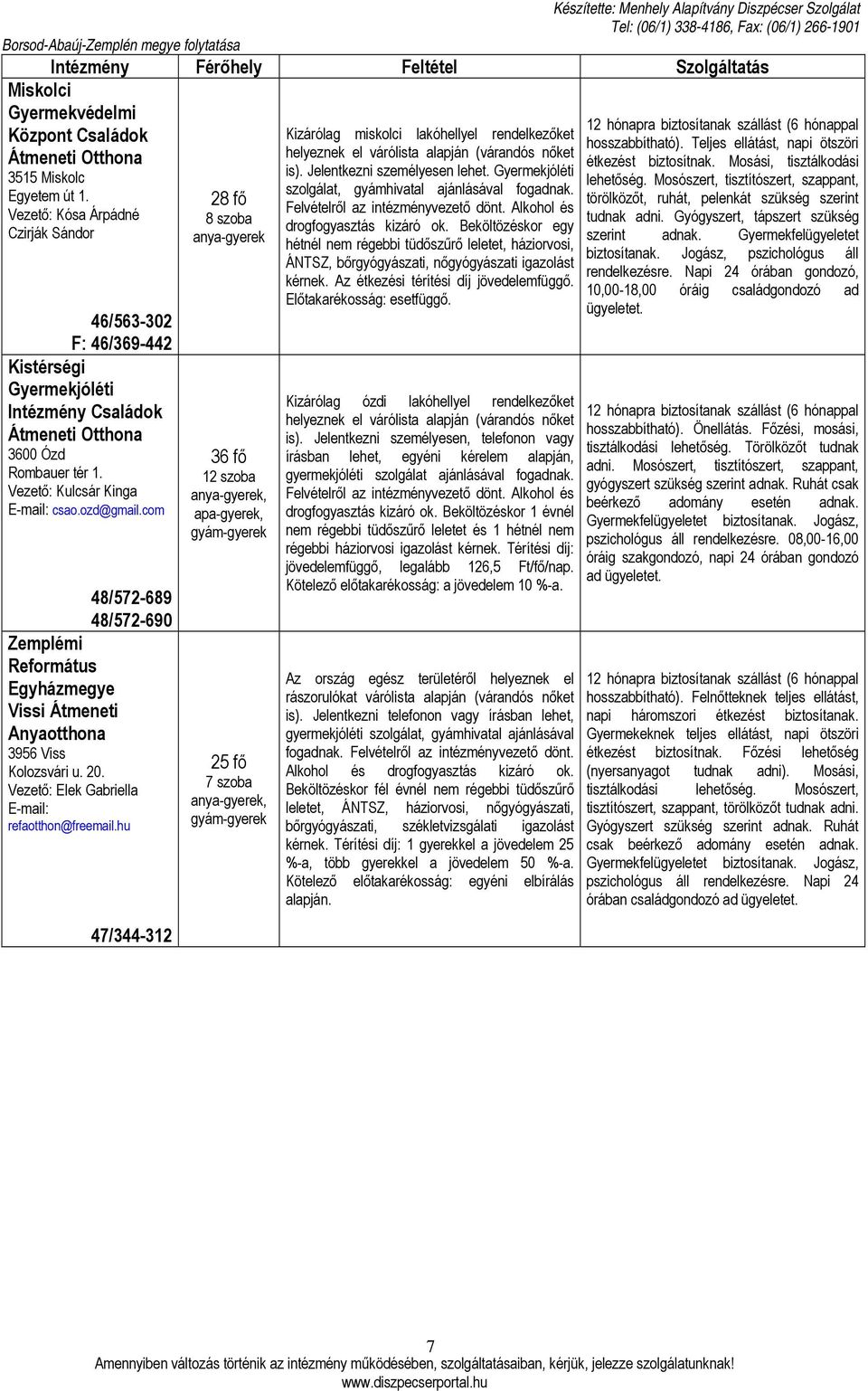 com 48/572-689 48/572-690 Zemplémi Református Egyházmegye Vissi Átmeneti Anyaotthona 3956 Viss Kolozsvári u. 20. Elek Gabriella refaotthon@freemail.