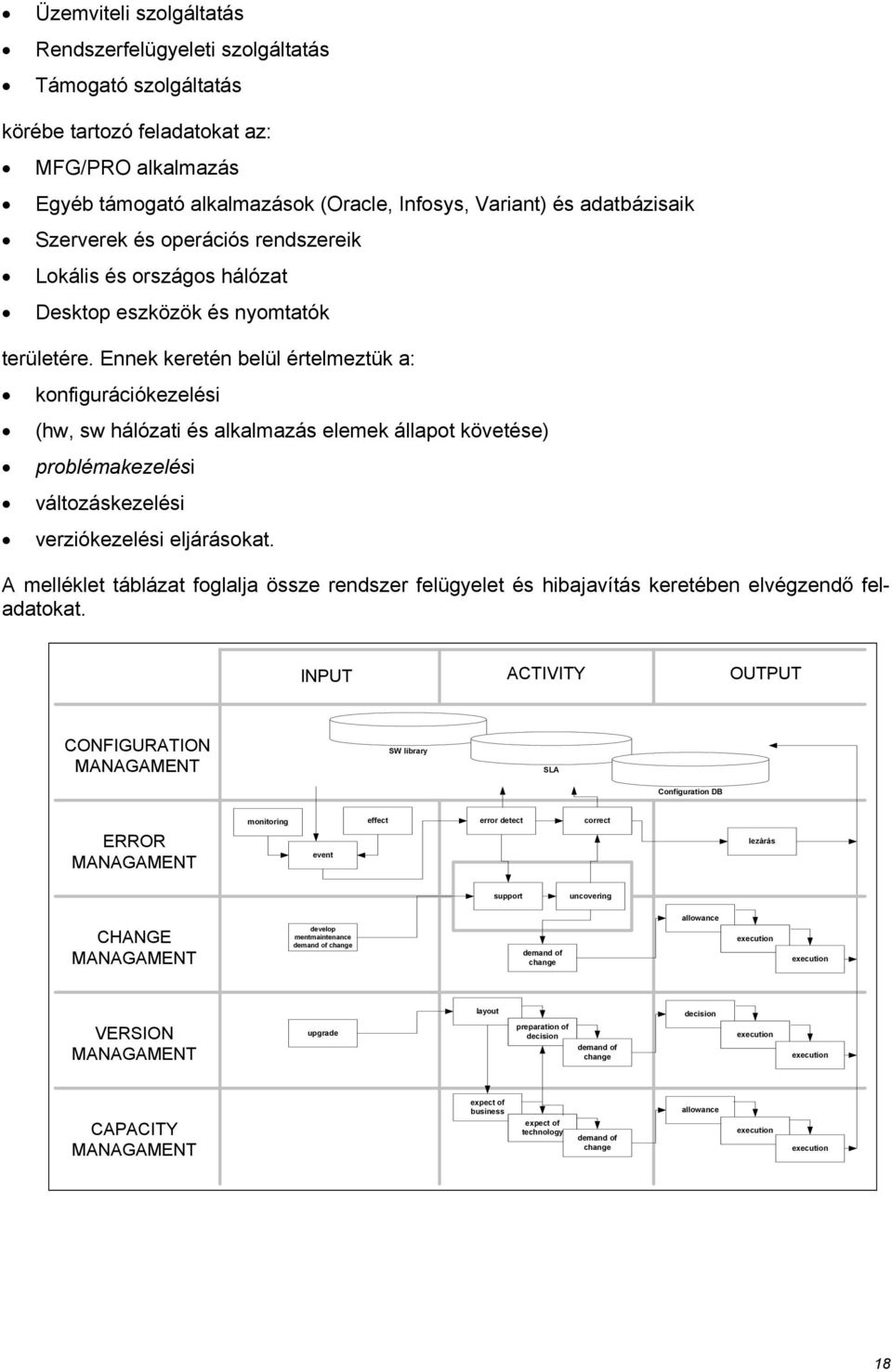 Ennek keretén belül értelmeztük a: konfigurációkezelési (hw, sw hálózati és alkalmazás elemek állapot követése) problémakezelési változáskezelési verziókezelési eljárásokat.