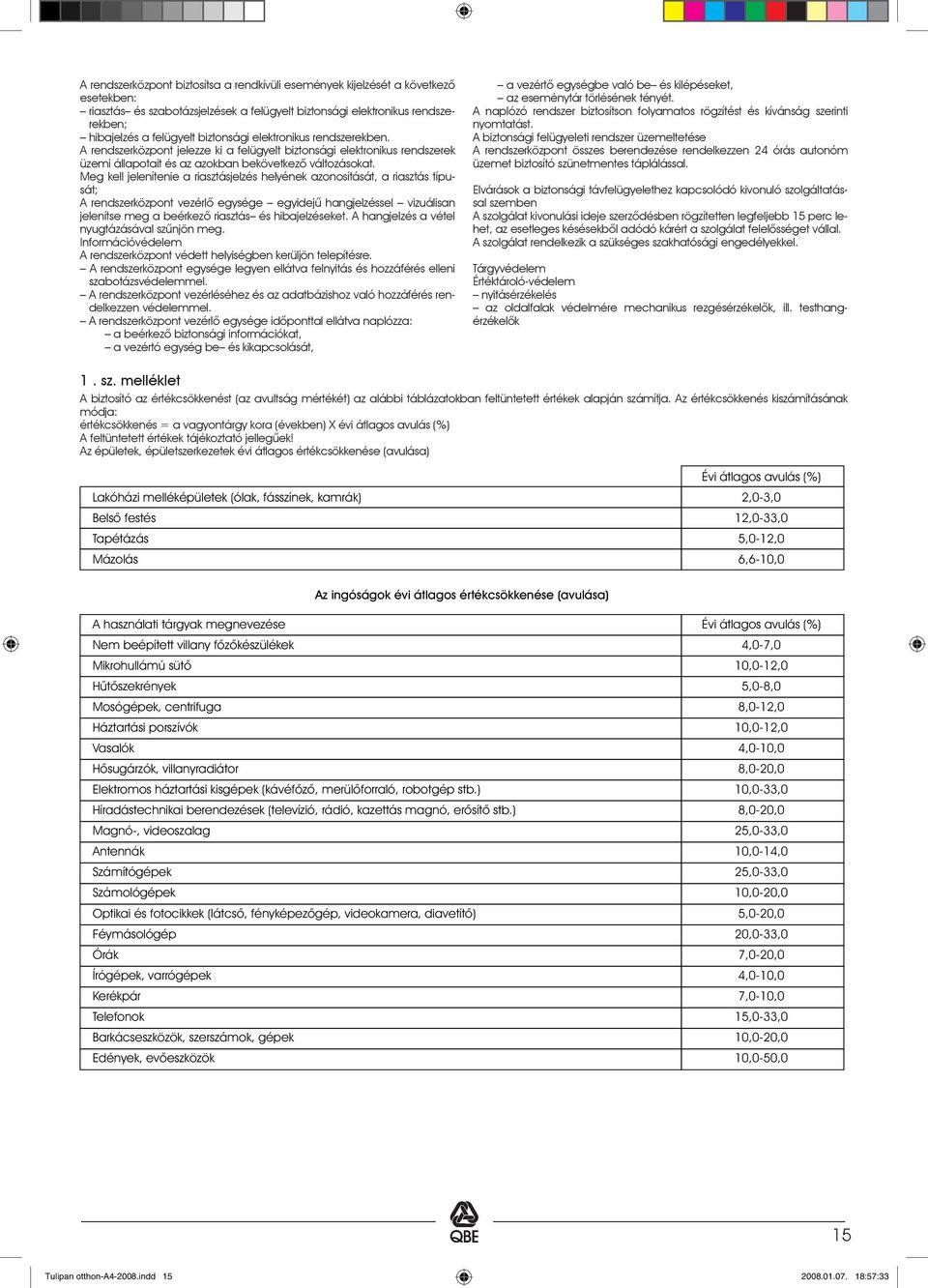 hibajelzés a felügyelt biztonsági elektronikus rendszerekben.