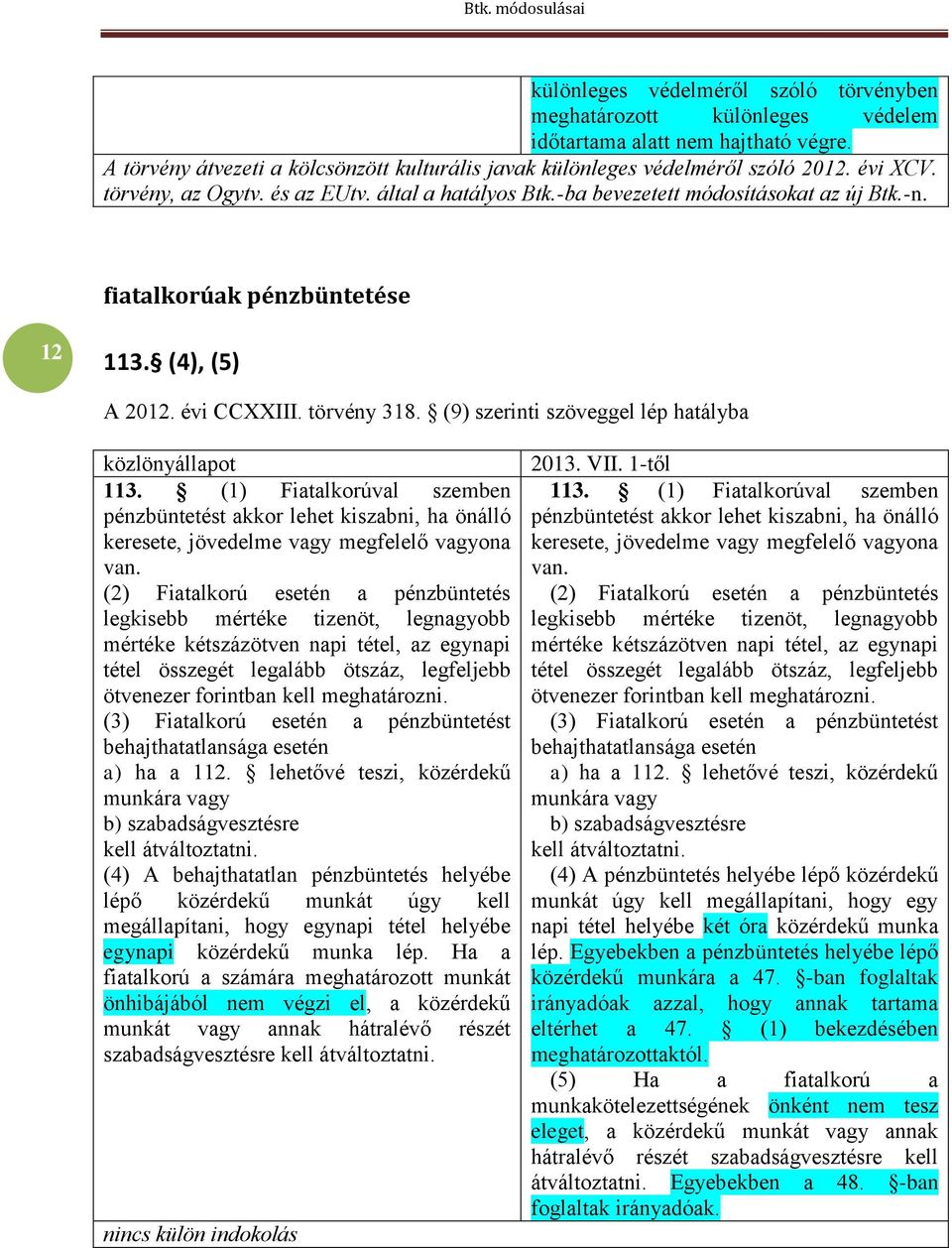 (9) szerinti szöveggel lép hatályba 113. (1) Fiatalkorúval szemben pénzbüntetést akkor lehet kiszabni, ha önálló keresete, jövedelme vagy megfelelő vagyona van.