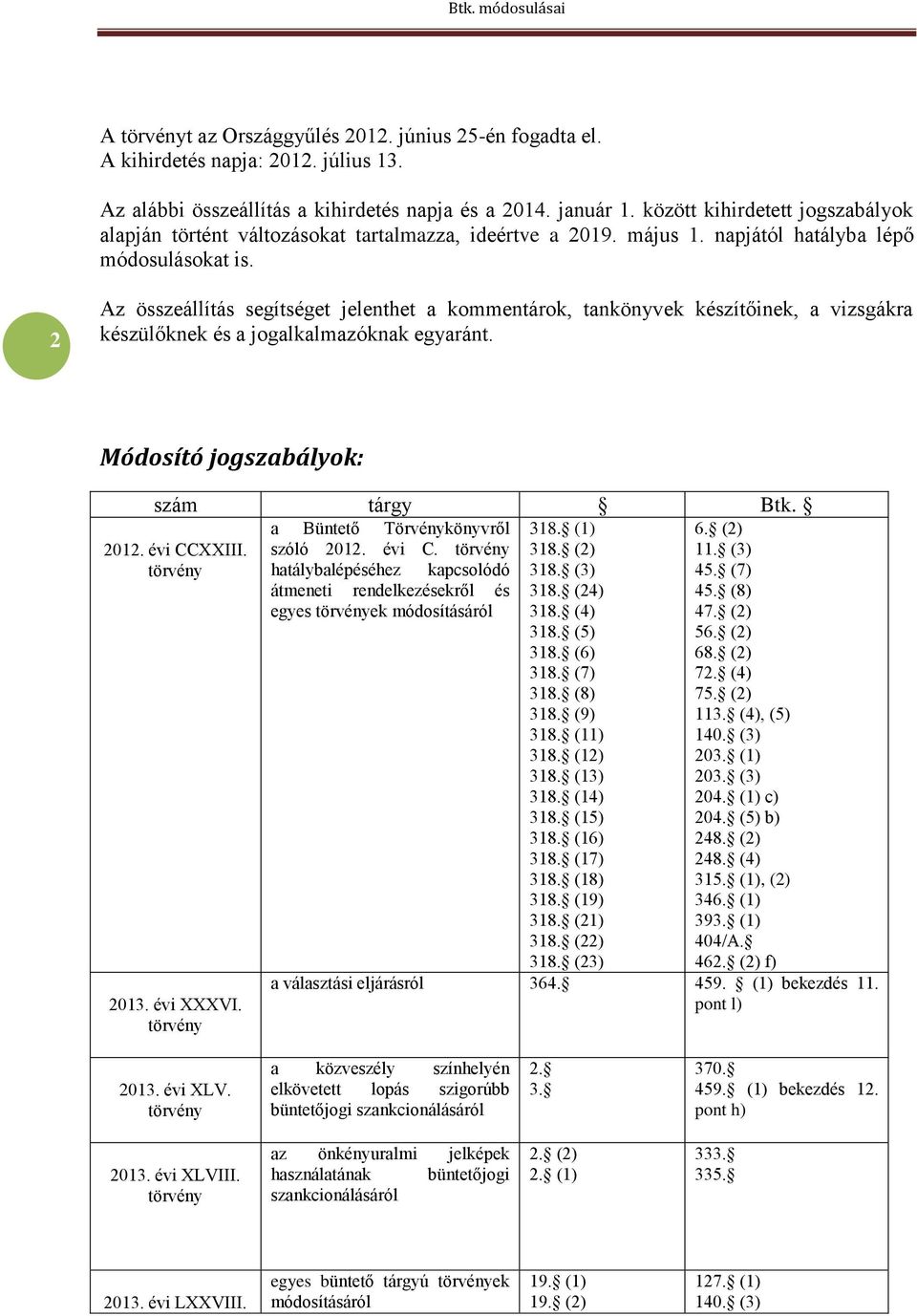 2 Az összeállítás segítséget jelenthet a kommentárok, tankönyvek készítőinek, a vizsgákra készülőknek és a jogalkalmazóknak egyaránt. Módosító jogszabályok: szám tárgy Btk. 2012. évi CCXXIII.