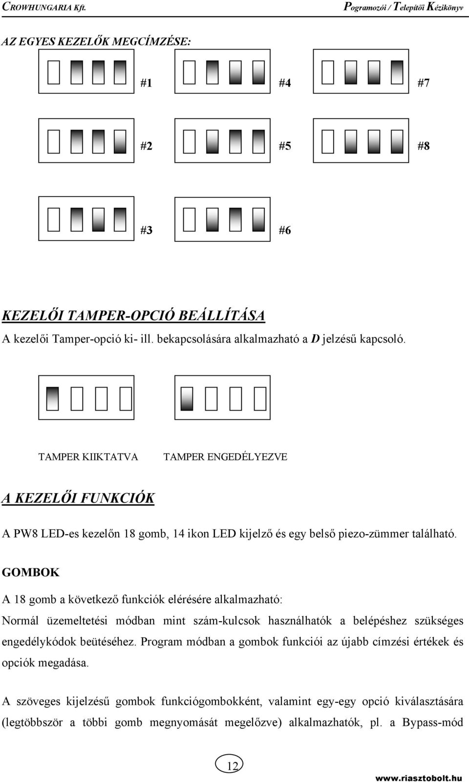 D C B A D C B A TAMPER KIIKTATVA TAMPER ENGEDÉLYEZVE A KEZELŐI FUNKCIÓK A PW8 LED-es kezelőn 18 gomb, 14 ikon LED kijelző és egy belső piezo-zümmer található.