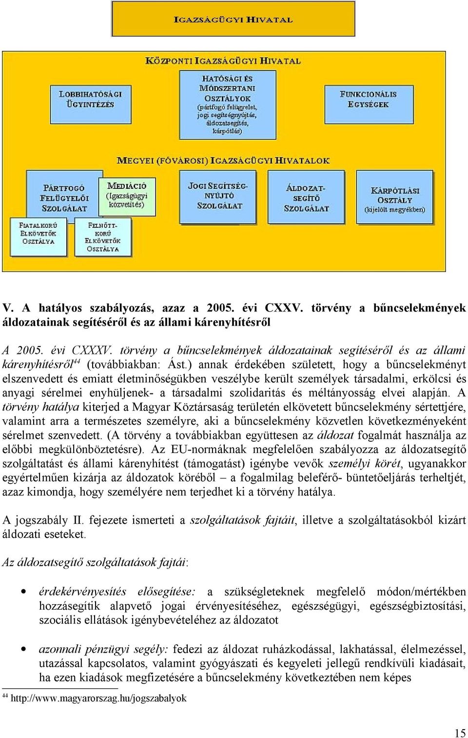 ) annak érdekében született, hogy a bűncselekményt elszenvedett és emiatt életminőségükben veszélybe került személyek társadalmi, erkölcsi és anyagi sérelmei enyhüljenek- a társadalmi szolidaritás és