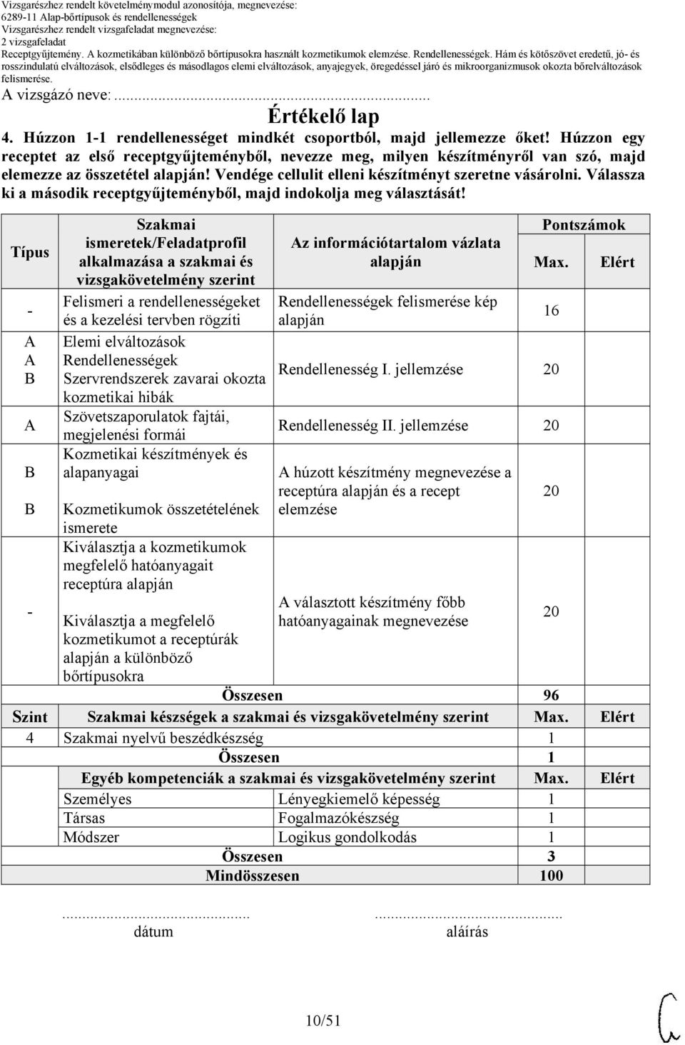 Válassza ki a második receptgyűjteményből, majd indokolja meg választását!