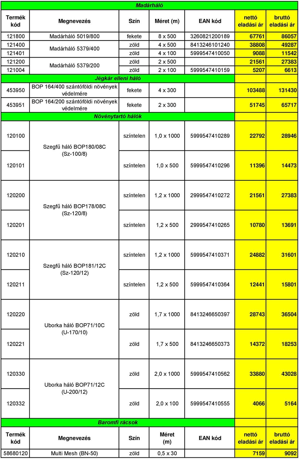 fekete 4 x 300 103488 131430 BOP 164/200 szántóföldi növények védelmére fekete 2 x 300 51745 65717 Növénytartó hálók 120100 színtelen 1,0 x 1000 5999547410289 22792 28946 Szegfű háló BOP180/08C