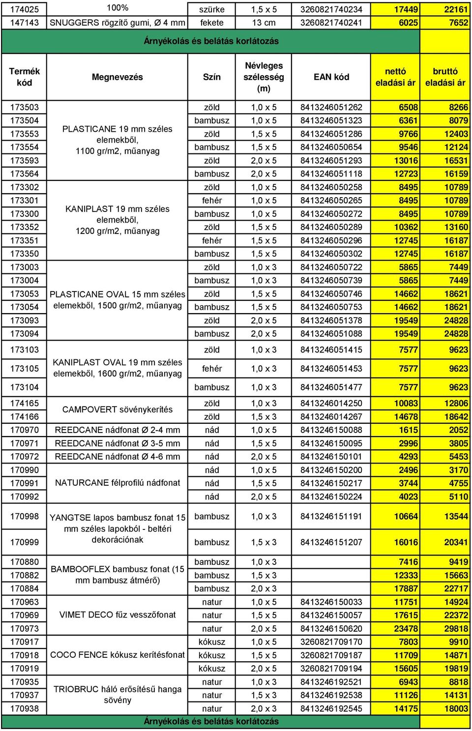 műanyag bambusz 1,5 x 5 8413246050654 9546 12124 173593 zöld 2,0 x 5 8413246051293 13016 16531 173564 bambusz 2,0 x 5 8413246051118 12723 16159 173302 zöld 1,0 x 5 8413246050258 8495 10789 173301