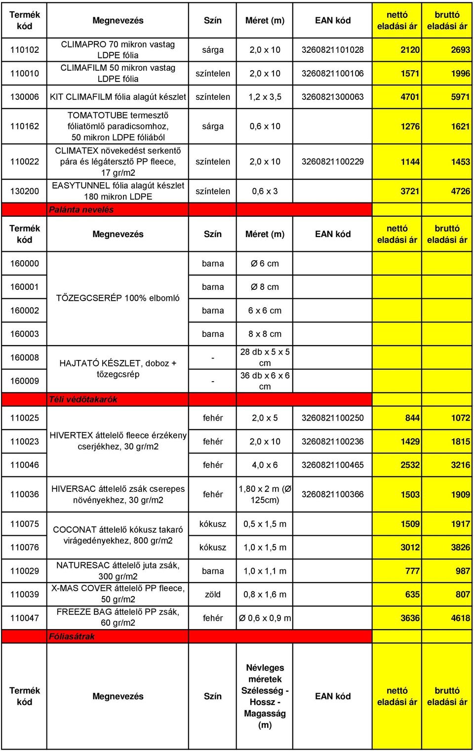 növekedést serkentő pára és légátersztő PP fleece, 17 gr/m2 EASYTUNNEL fólia alagút készlet 180 mikron LDPE Palánta nevelés sárga 0,6 x 10 1276 1621 színtelen 2,0 x 10 3260821100229 1144 1453