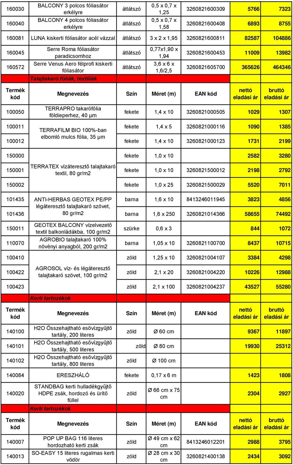 textíliák átlátszó átlátszó 0,77x1,90 x 1,94 3,6 x 6 x 1,6/2,5 3260821600453 11009 13982 3260821605700 365626 464346 Megnevezés Szín Méret (m) EAN 100050 TERRAPRO takarófólia földieperhez, 40 µm