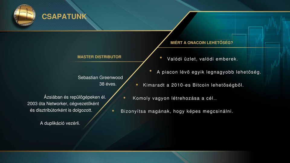 Kimaradt a 2010es Bitcoin lehetőségből. Ázsiában és repülőgépeken él.