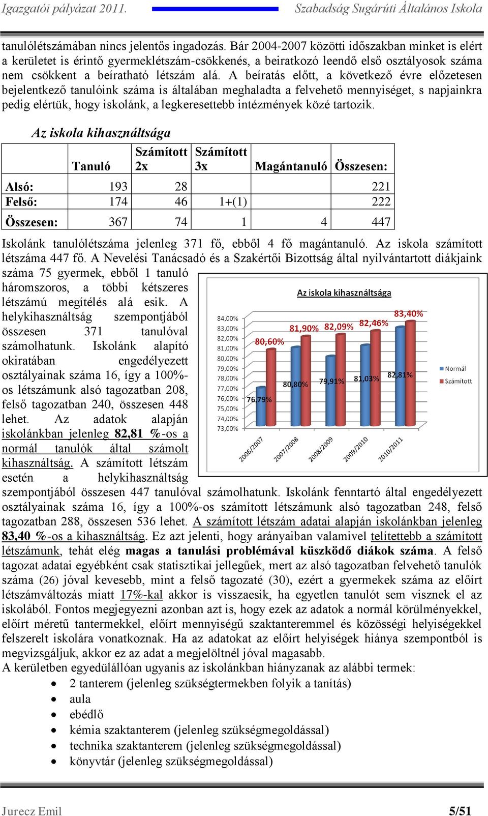 A beíratás előtt, a következő évre előzetesen bejelentkező tanulóink száma is általában meghaladta a felvehető mennyiséget, s napjainkra pedig elértük, hogy iskolánk, a legkeresettebb intézmények