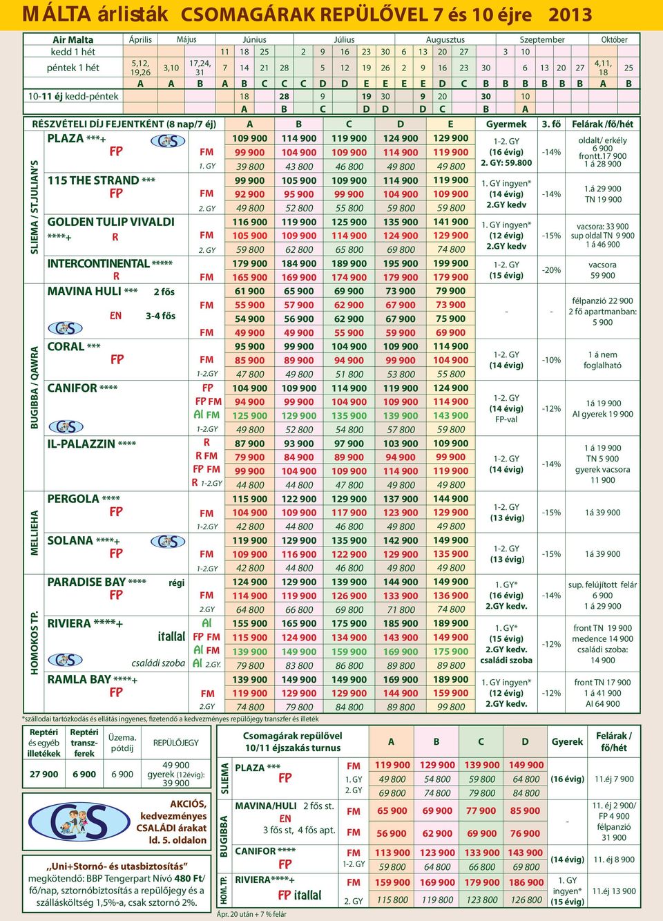 FEJENTKÉNT (8 nap/7 éj) A B C D E Gyermek 3. fő Felárak /fő/hét PLAZA ***+ 109 900 114 900 119 900 124 900 129 900 1-2.