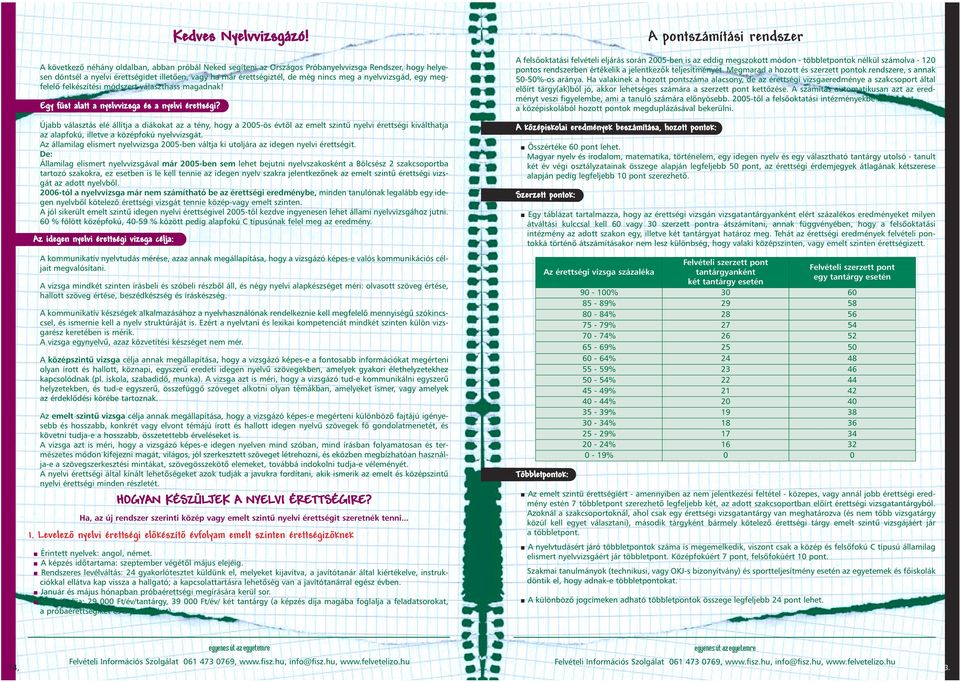 érettségiztél, de még nincs meg a nyelvvizsgád, egy megfelelõ felkészítési módszert választhass magadnak! Egy füst alatt a nyelvvizsga és a nyelvi érettségi?