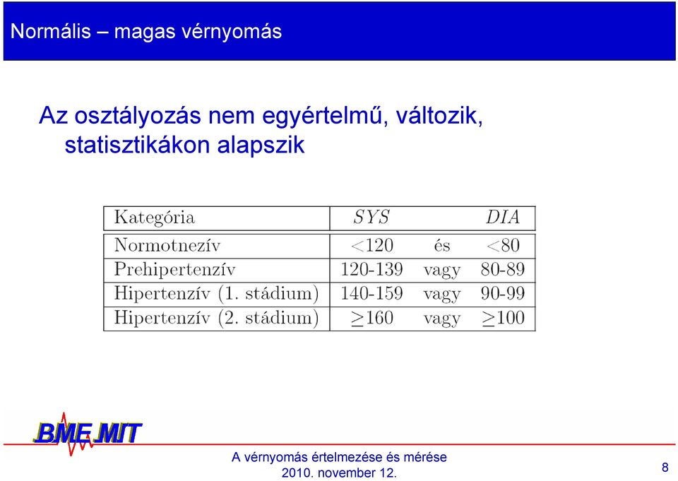 osztályozás nem