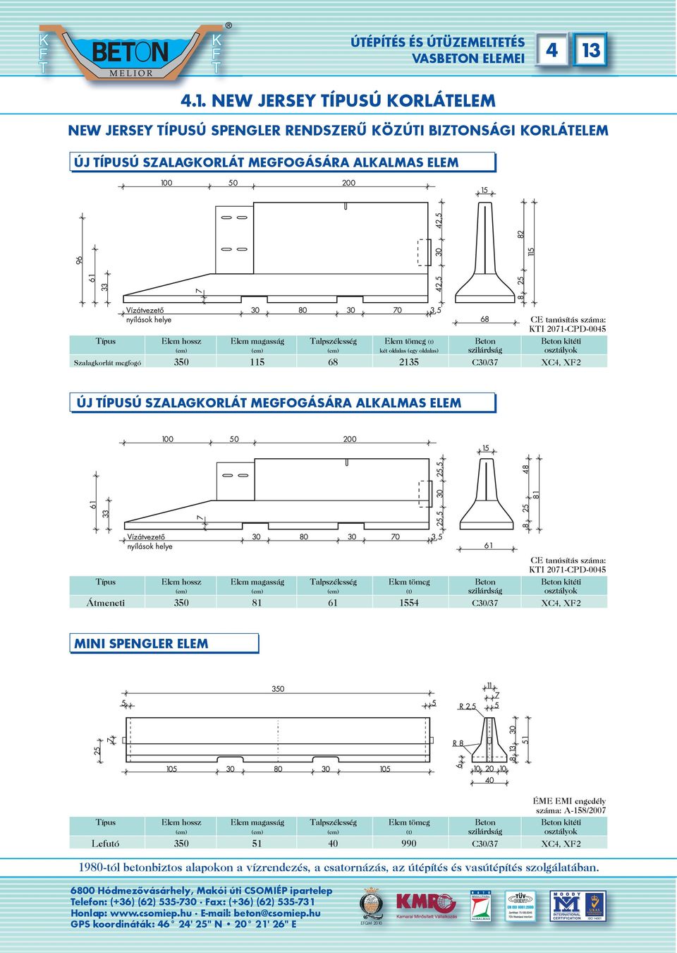 SZALAGKORLÁT MEGFOGÁSÁRA ALKALMAS ELEM CE tanúsítás száma: KTI 2071-CPD-0045 Típus Elem hossz Elem magasság Talpszélesség Elem tömeg Beton Beton kitéti (cm) (cm) (cm) (t) szilárdság osztályok