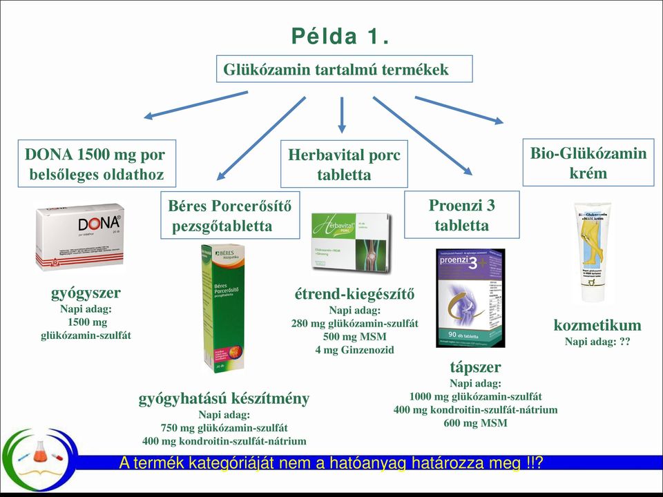 pezsgőtabletta Proenzi 3 tabletta gyógyszer Napi adag: 1500 mg glükózamin-szulfát gyógyhatású készítmény Napi adag: 750 mg glükózamin-szulfát