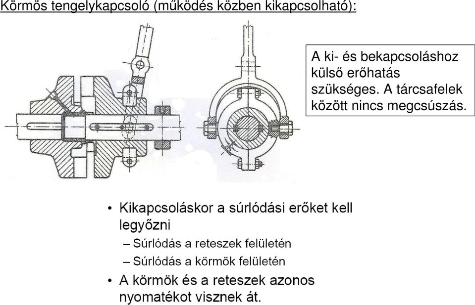 bekapcsoláshoz külsı erıhatás