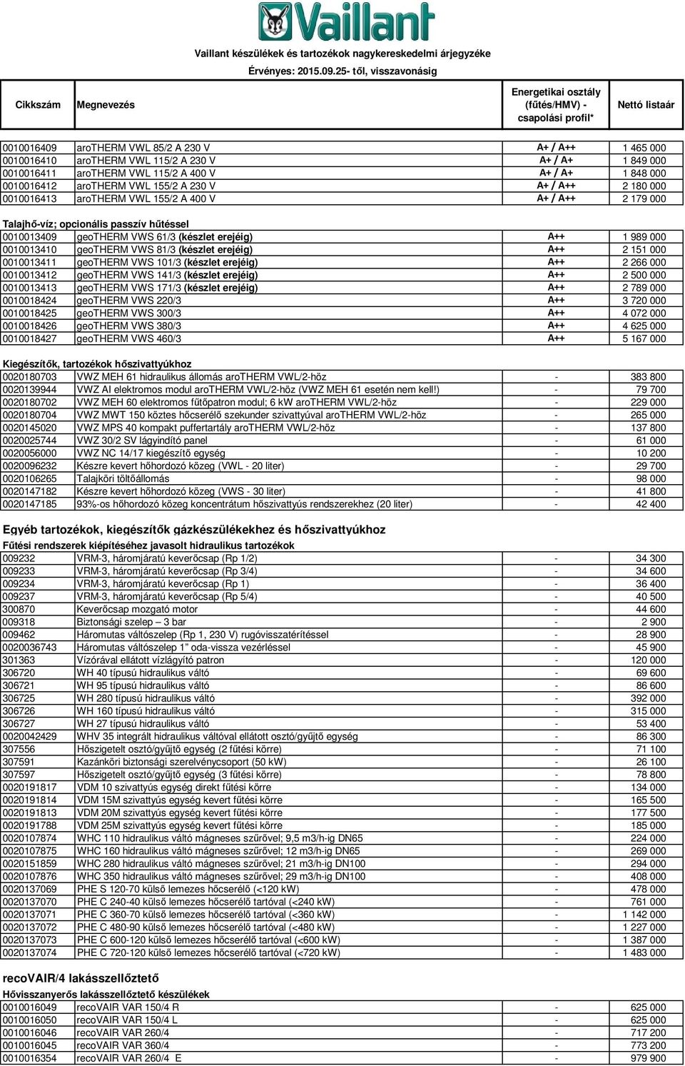 geotherm VWS 81/3 (készlet erejéig) A++ 2 151 000 0010013411 geotherm VWS 101/3 (készlet erejéig) A++ 2 266 000 0010013412 geotherm VWS 141/3 (készlet erejéig) A++ 2 500 000 0010013413 geotherm VWS