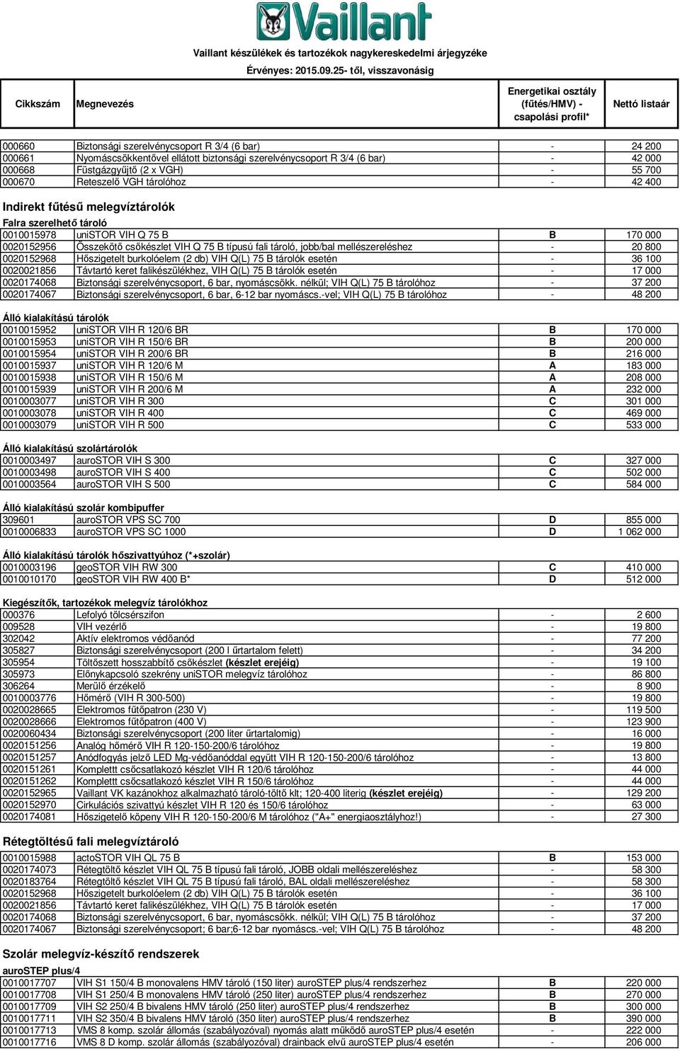 jobb/bal mellészereléshez - 20 800 0020152968 Hőszigetelt burkolóelem (2 db) VIH Q(L) 75 B tárolók esetén - 36 100 0020021856 Távtartó keret falikészülékhez, VIH Q(L) 75 B tárolók esetén - 17 000