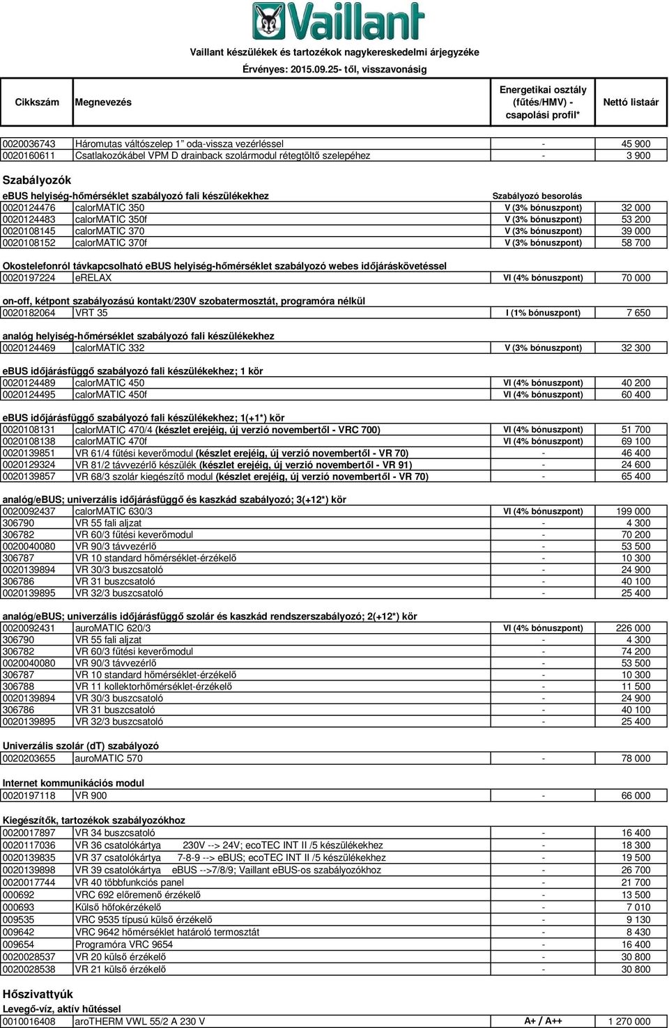 39 000 0020108152 calormatic 370f V (3% bónuszpont) 58 700 Okostelefonról távkapcsolható ebus helyiség-hőmérséklet szabályozó webes időjáráskövetéssel 0020197224 erelax VI (4% bónuszpont) 70 000