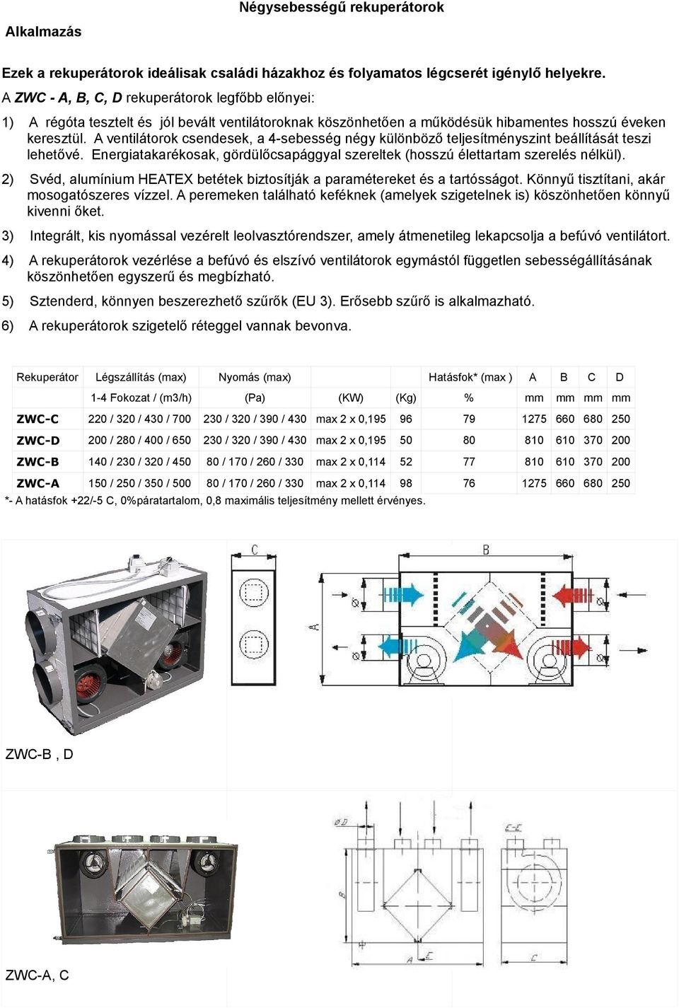 A ventilátorok csendesek, a 4-sebesség négy különböző teljesítményszint beállítását teszi lehetővé. Energiatakarékosak, gördülőcsapággyal szereltek (hosszú élettartam szerelés nélkül).