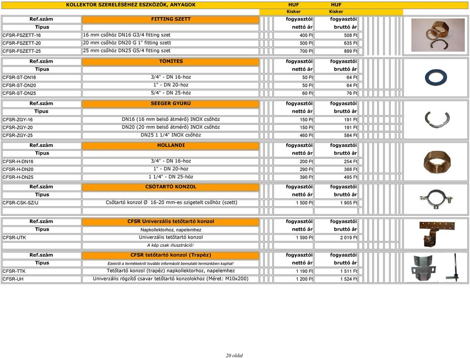 SEEGER GYŰRŰ CFSR-ZGY-16 DN16 (16 mm belső átmérő) INOX csőhöz 150 Ft 191 Ft CFSR-ZGY-20 DN20 (20 mm belső átmérő) INOX csőhöz 150 Ft 191 Ft CFSR-ZGY-25 DN25 1 1/4" INOX csőhöz 460 Ft 584 Ft HOLLANDI