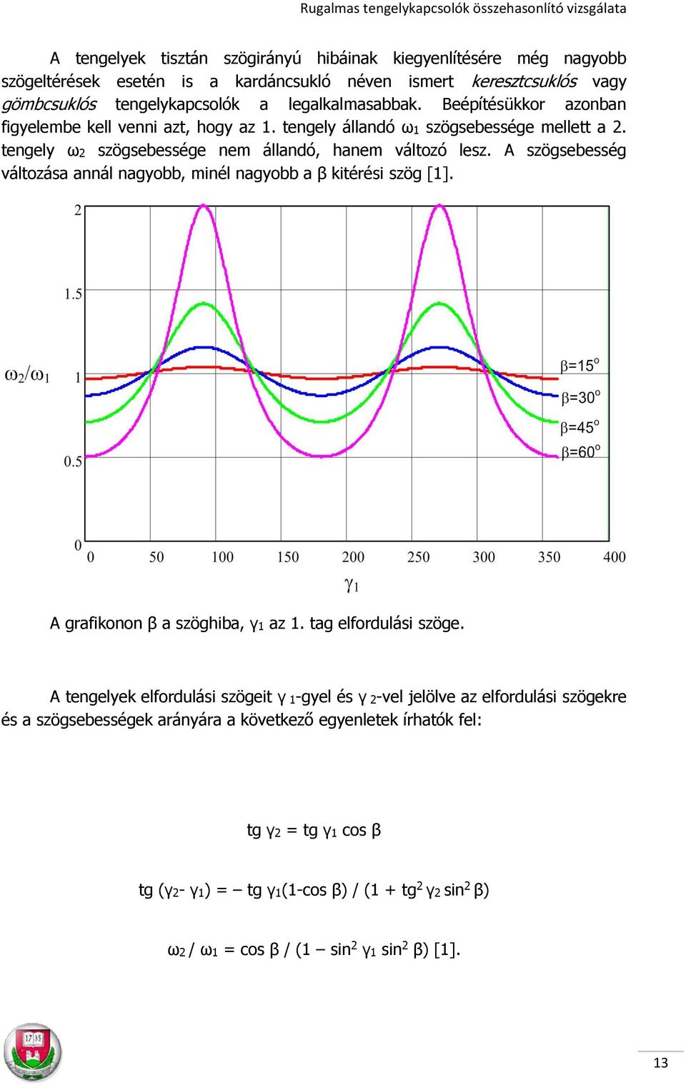 A szögsebesség változása annál nagyobb, minél nagyobb a β kitérési szög [1]. A grafikonon β a szöghiba, γ1 az 1. tag elfordulási szöge.