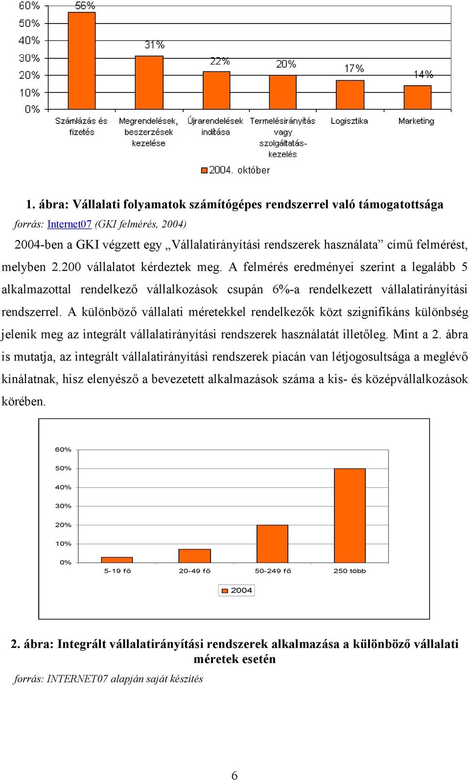 A különbözı vállalati méretekkel rendelkezık közt szignifikáns különbség jelenik meg az integrált vállalatirányítási rendszerek használatát illetıleg. Mint a 2.