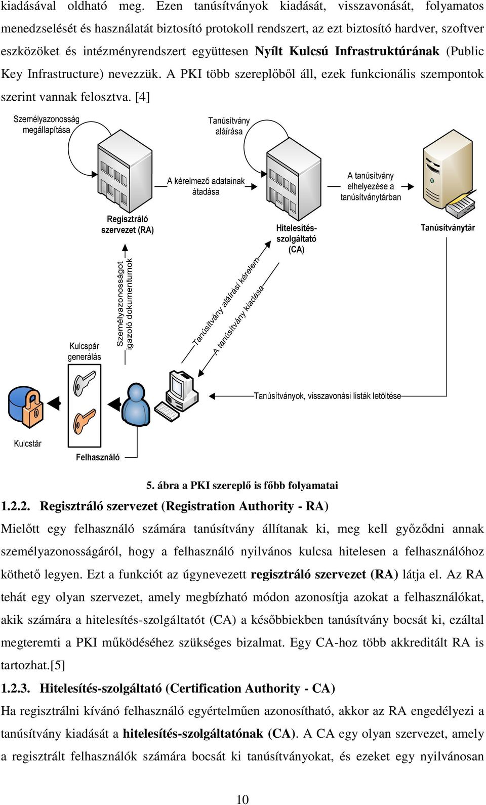 Kulcsú Infrastruktúrának (Public Key Infrastructure) nevezzük. A PKI több szereplőből áll, ezek funkcionális szempontok szerint vannak felosztva. [4] 5. ábra a PKI szereplő is főbb folyamatai 1.2.