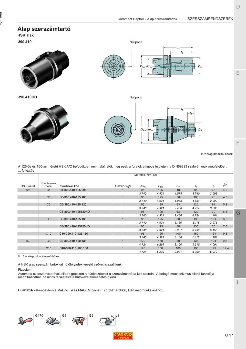 ... folytatás Méretek, mm, coll HSK méret Csatlakozó méret Rendelési kód Hűtőközeg 1) dmm D5m D5t l1 l3 U 125 C4 C4-390.410-125 095 1 95 125 40 95 66 4.0 3.740 4.921 1.575 3.740 2.598 C5 C5-390.