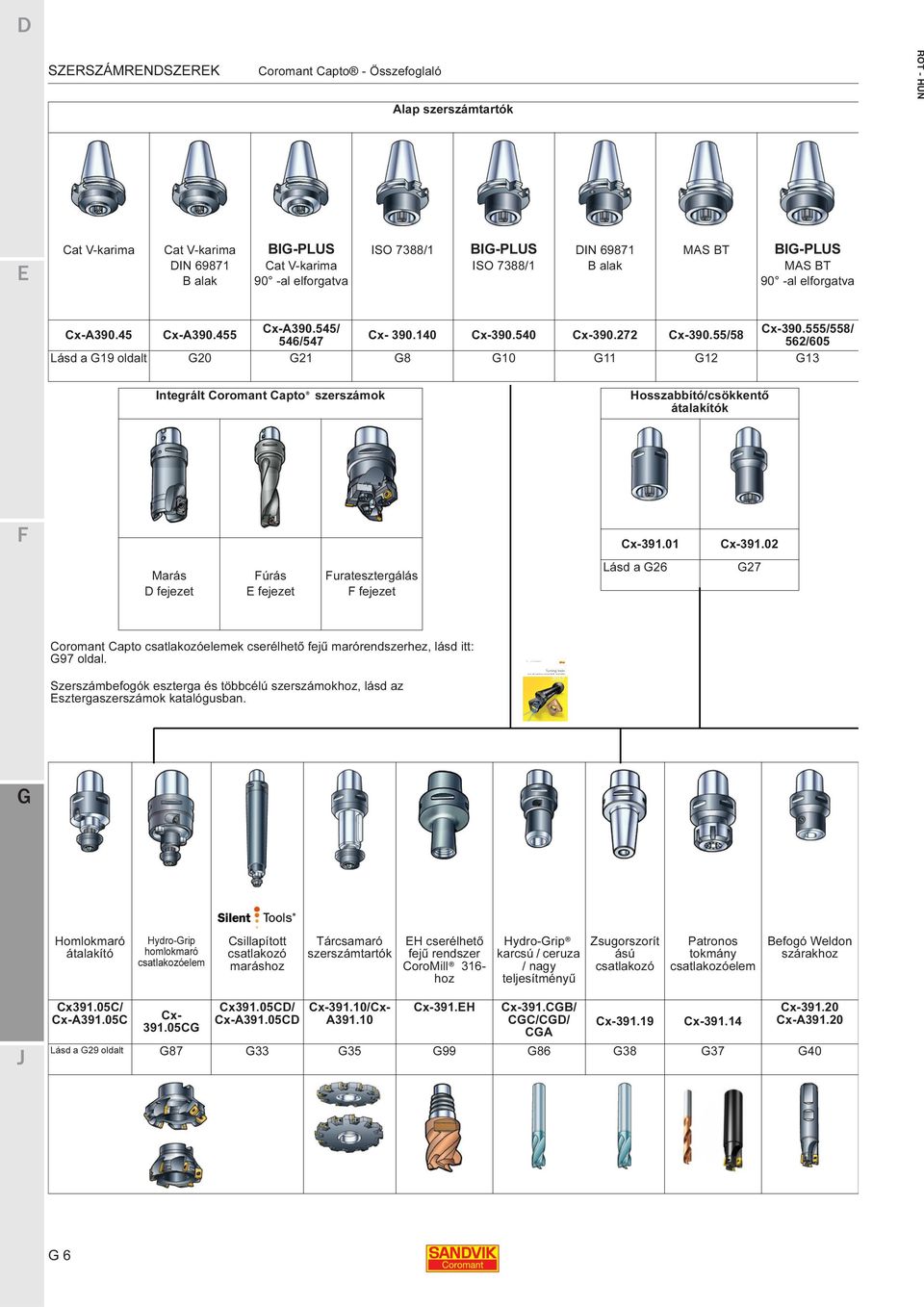 555/558/ 562/605 Lásd a 19 oldalt 20 21 8 10 11 12 13 Integrált Coromant Capto szerszámok Hosszabbító/csökkentő átalakítók Cx-391.01 Cx-391.
