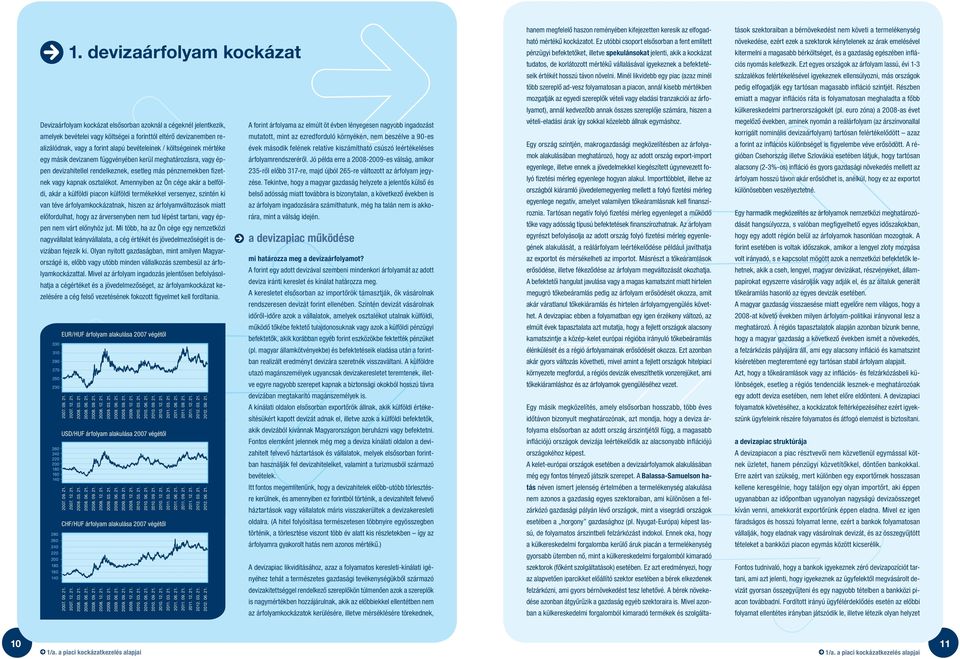 Amennyiben az Ön cége akár a belföldi, akár a külföldi piacon külföldi termékekkel versenyez, szintén ki van téve árfolyamkockázatnak, hiszen az árfolyamváltozások miatt elôfordulhat, hogy az